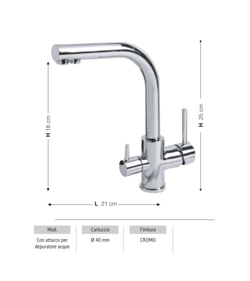 Miscelatore Acqua pura