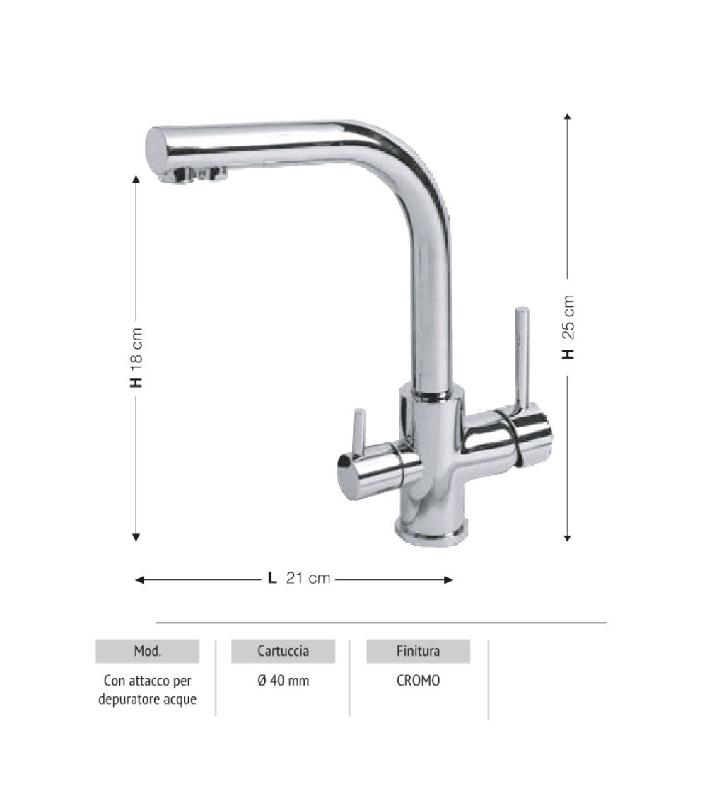 Miscelatore Acqua pura