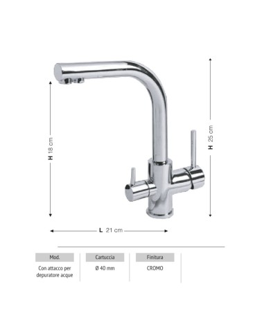 Miscelatore Acqua pura