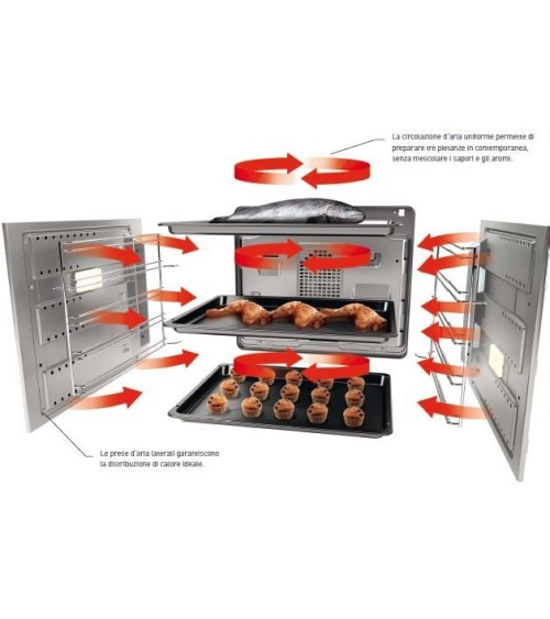Grundig Forno multifunzione touch control e chef GEZDS47000B classa A