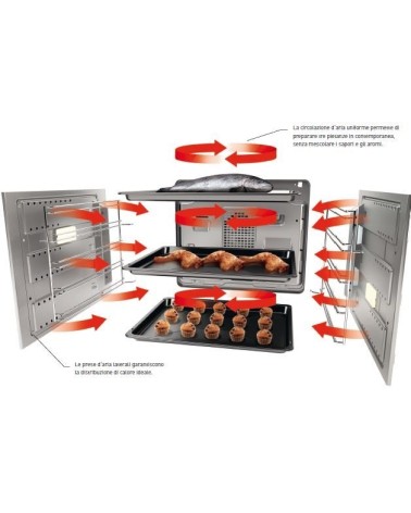 Grundig Forno multifunzione touch control e chef GEZDS47000B classa A