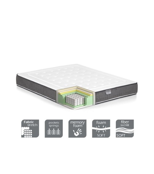 Materasso matrimoniale Cerio a molle 160x190x24h tessuto antibatterico
