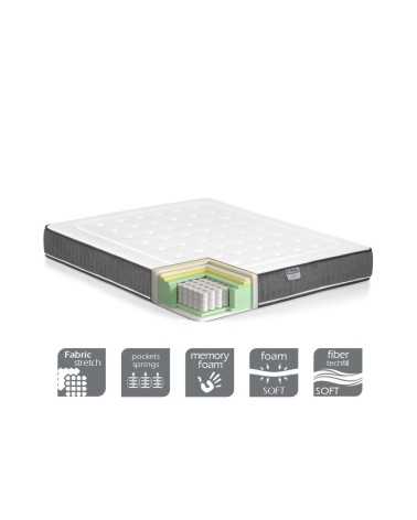 Materasso matrimoniale Cerio a molle 160x190x24h tessuto antibatterico