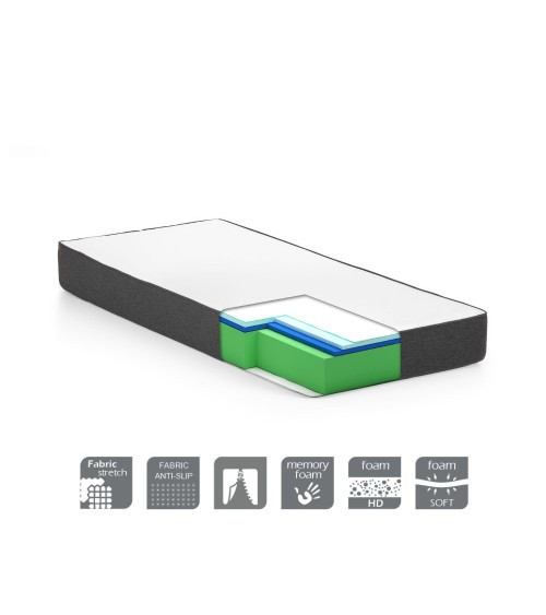 Materasso una piazza e mezza Ittrio memory Foam 120x190x24h tessuto antibatterico