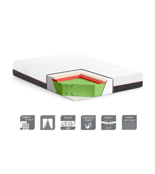 Materasso matrimoniale Olmio memory foam 160x190x25h tessuto antibatterico sfoderabile