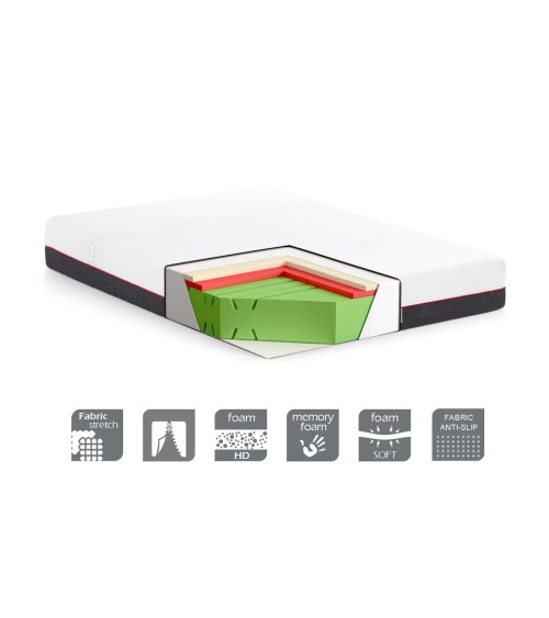 Materasso una piazza e mezza Olmio memory foam 120x190x25h tessuto antibatterico sfoderabile