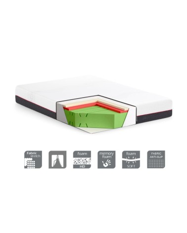 Materasso singolo Olmio memory foam 80x190x25h tessuto antibatterico sfoderabile