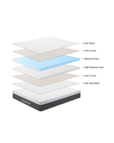 Materasso una piazza e mezza Fenice 120x190x25 H cm tessuto antibatterico sfoderabile