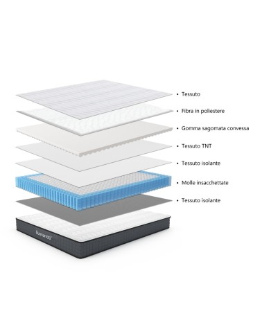 Materasso singolo Raptor con tessuto trapuntato 80x190x23 cm